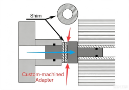 What is the size of the RO membrane?(图2) Assembly Sketch for Shim and Machined Adapter.png